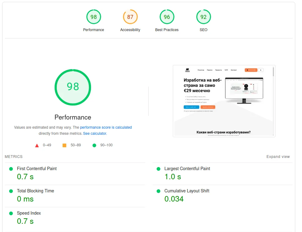 Affordable WP hosting solution speed